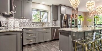 Cost To Paint Kitchen Cabinets