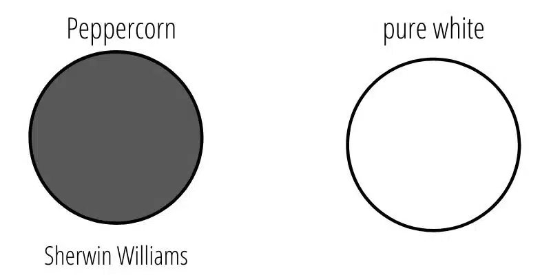 peppercorn is definitely not charcoal