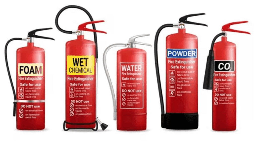 fire extinguisher for paper wood and fire